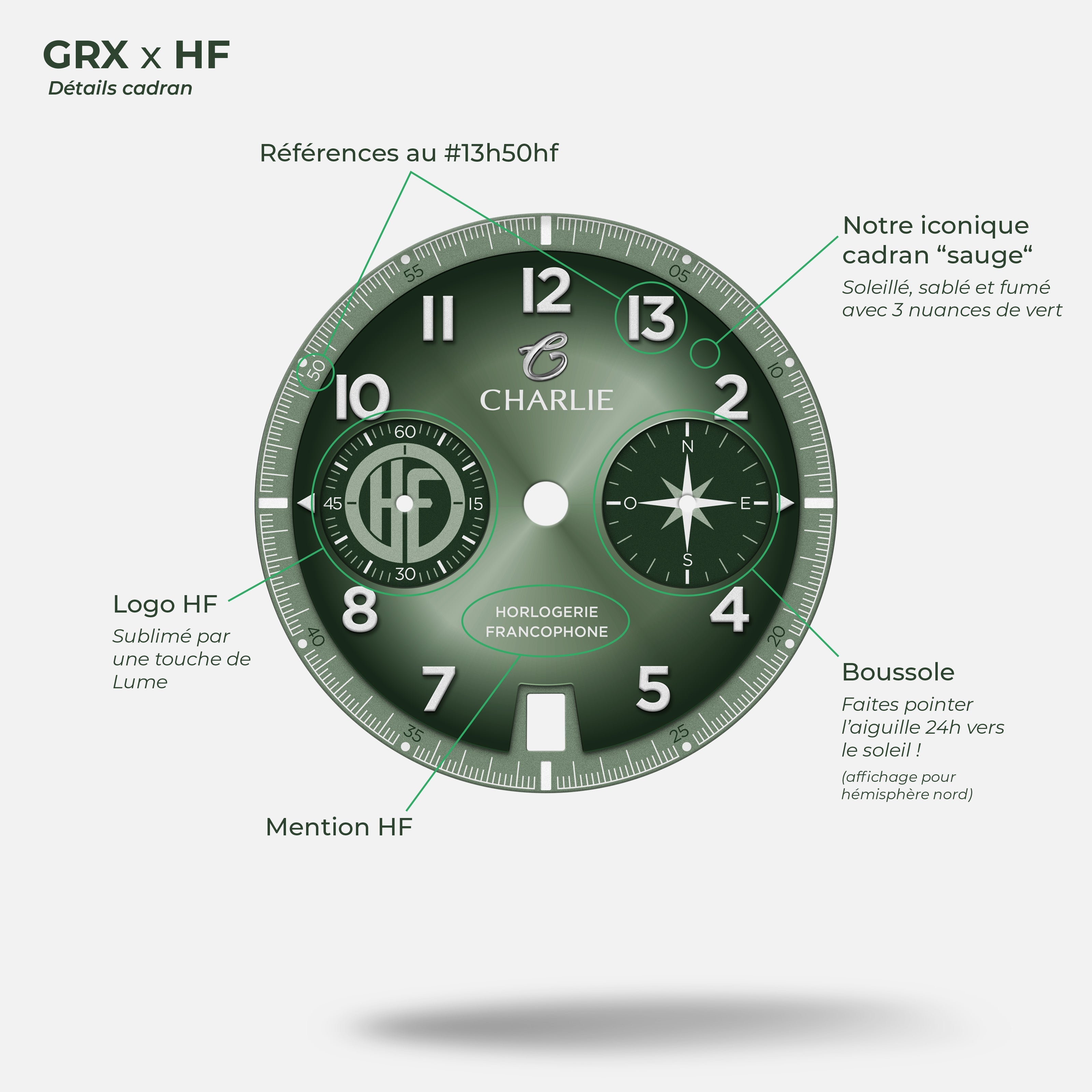 GRX - Mecaquartz Chronographe - HF "SALVIA"